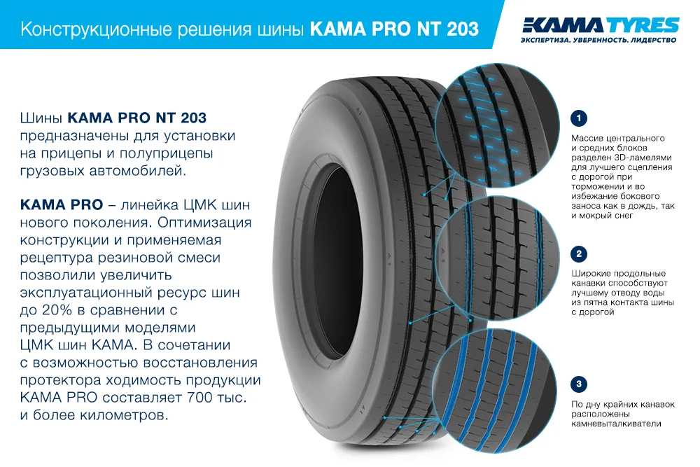 ЦМК шины KAMA PRO NT 203  в Жигулевске